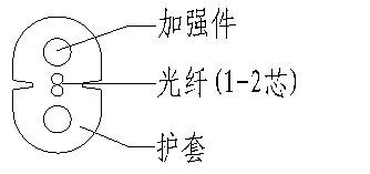 3499拉斯维加斯(官方认证)网站-Made in PRC