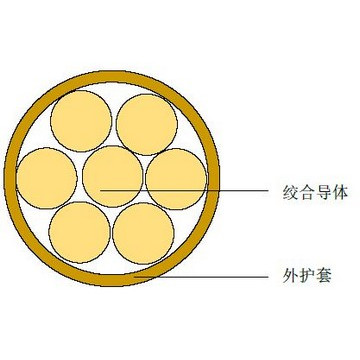 S-DH