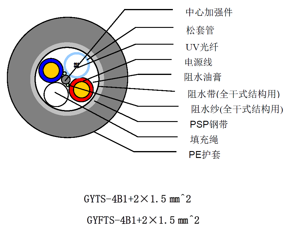 27f2cf089d199da7b75a597a22d68c99 6